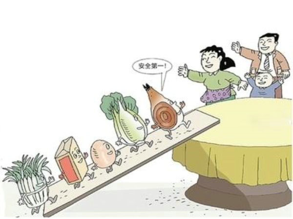 糧食主要污染問題，風(fēng)途快檢儀器致力于維護糧食質(zhì)量安全